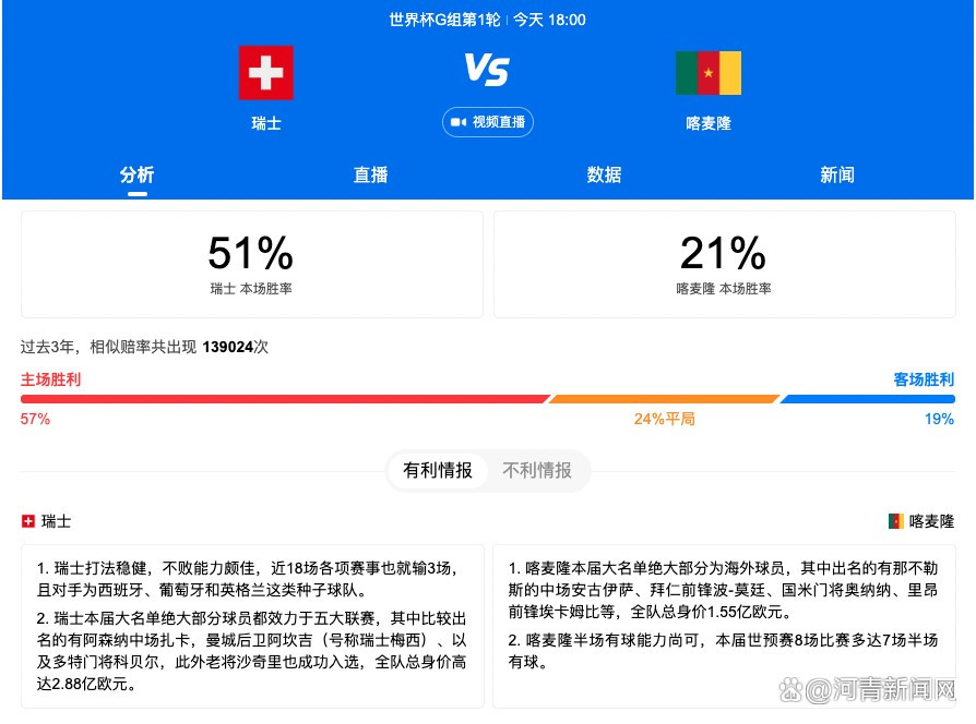 哈姆:文森特的伤情没有更新 但是他恢复得很棒今日11点半，湖人将对阵火箭，赛前，主帅哈姆接受了记者的采访。